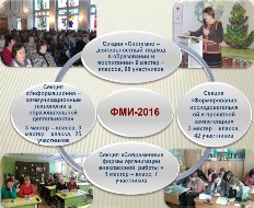 Алкоголизм кодирование польза или вред
